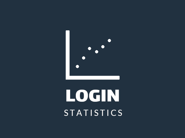 Login Statistics